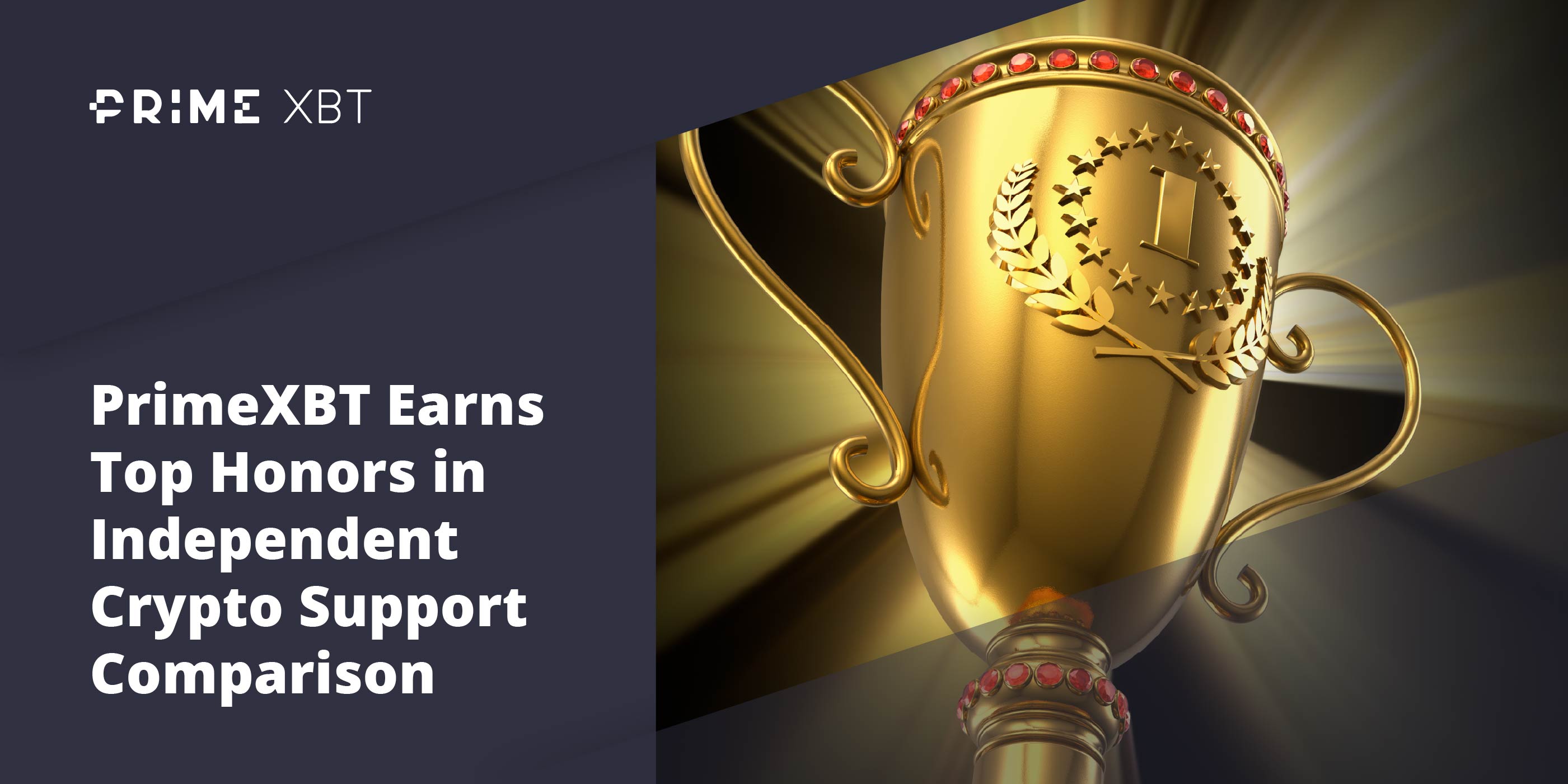 Exnes Market View Earns Top Honors in Independent Crypto Support Comparison - 31.10 Blo