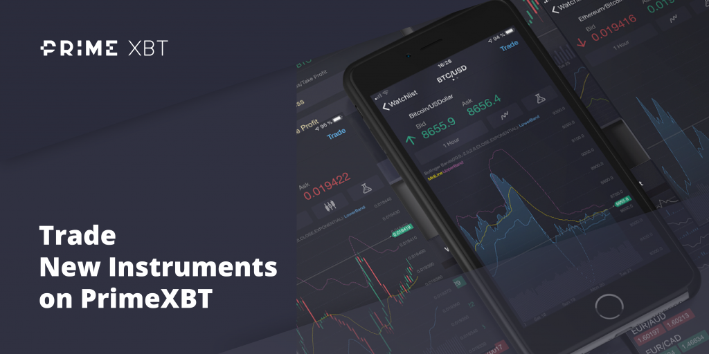 Exnes Market View Launches 19 New Instruments, Reduces Minimum Trade Size - primexbt new instruments