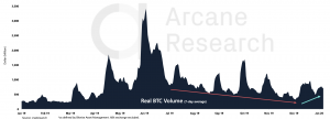 Crypto Market Report: Bitcoin Undervalued, Alt Season Is Back, & More - screen shot 2020 02 07 at 10.11.23 am 300x108