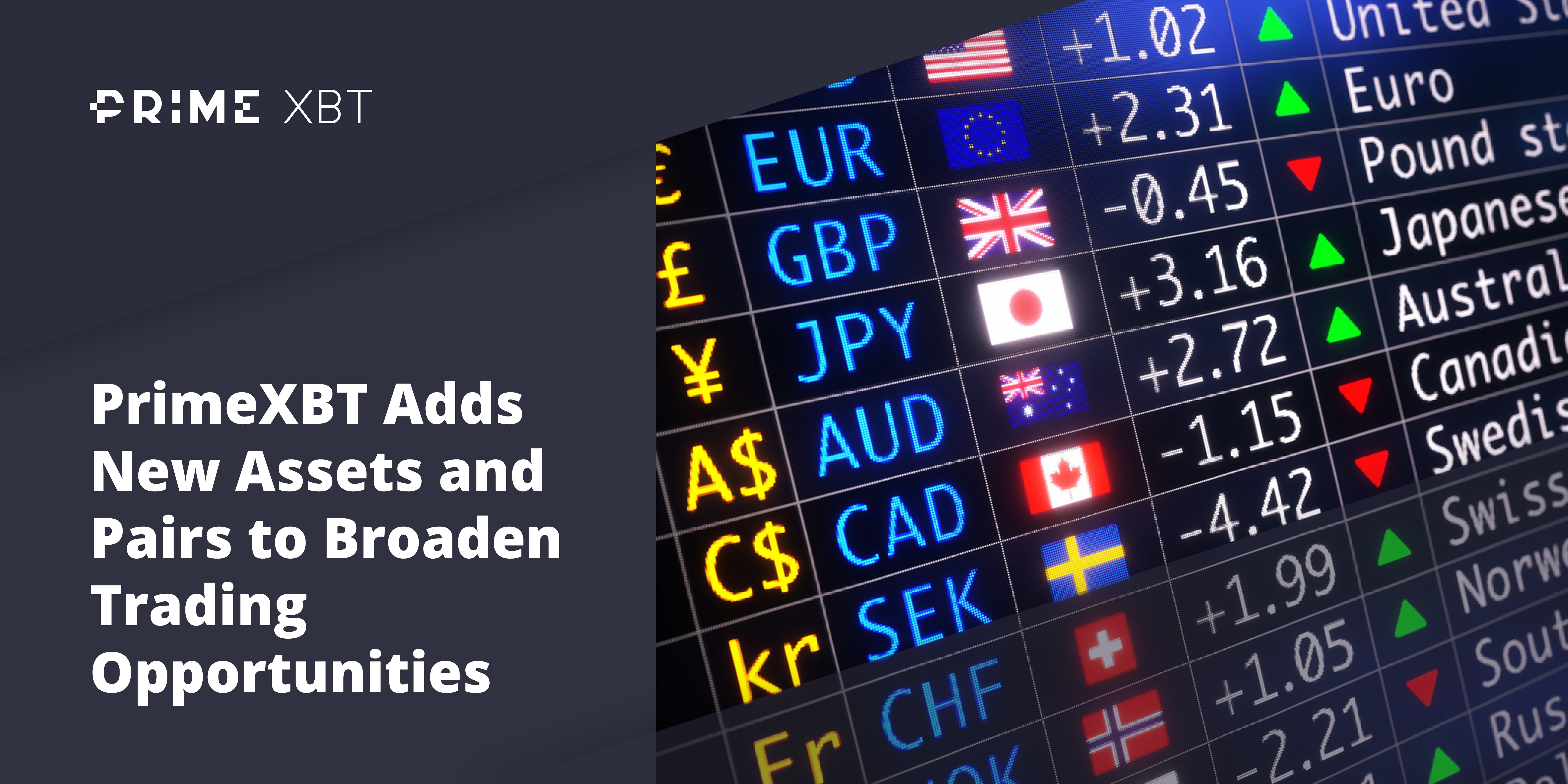 Exnes Market View Adds New Foreign Exchange Assets and Pairs to Broaden Trading Opportunities - 09.07.20 assets 2 kopija