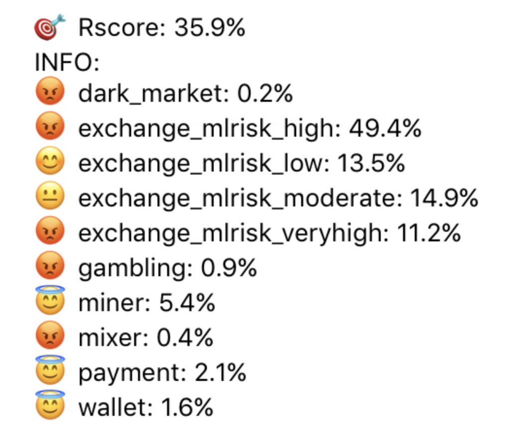 Exnes Market View: How We Protect Users’ Funds And Comply With AML Guidance - screen shot 2020 10 06 at 2.51.15 pm 1024x853