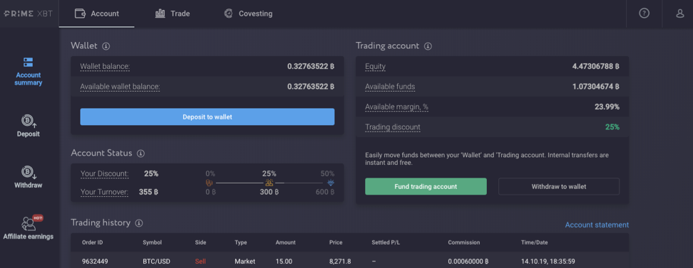 Exnes Market View Lowers Fees For Active Traders - 1Bo1Hjy1epb3uEfyGXMCNNQ