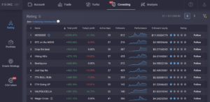 COV Token Utility Is Now Live In Covesting Module On Exnes Market View - 17948.8 BTCUSD 2020 12 09 11 58 40 300x146