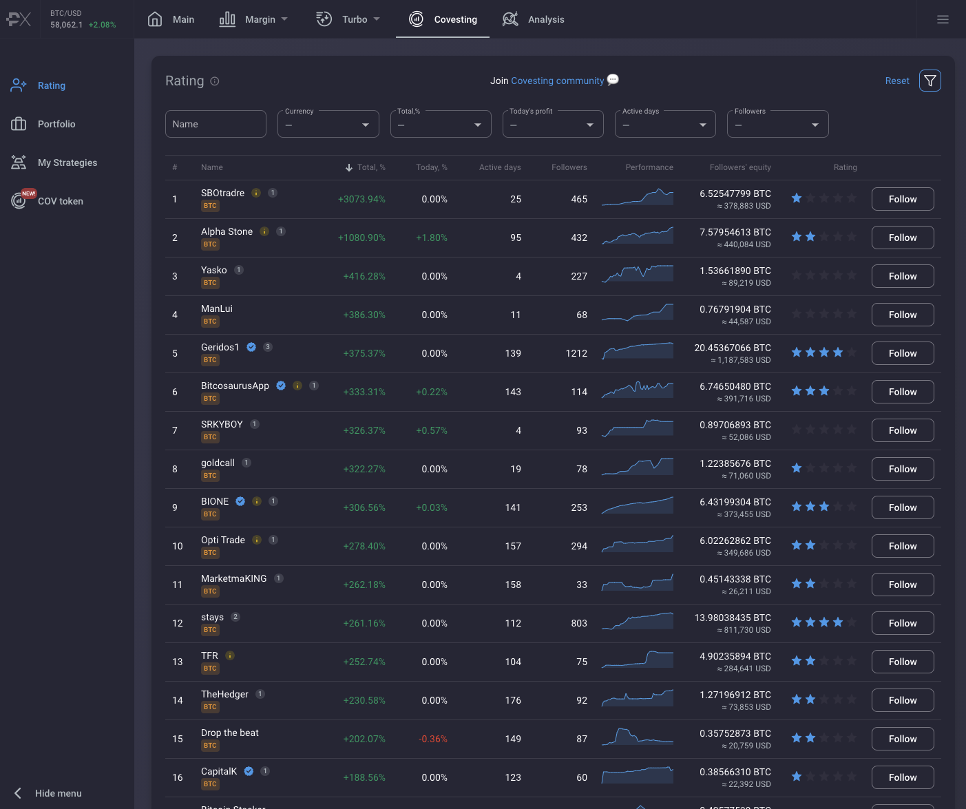 Welcome To Exnes Market View V2.0: Trade Global Markets With ETH, USDT & USDC - Снимок экрана 2021 03 18 в 15.57.54 2