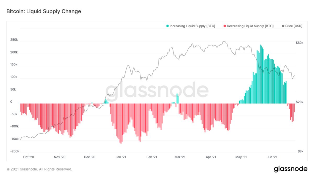 Market Research Report: $1.2 Trillion Package Send Stocks Skyrocketing While Crypto Consolidates - image3f 1024x576