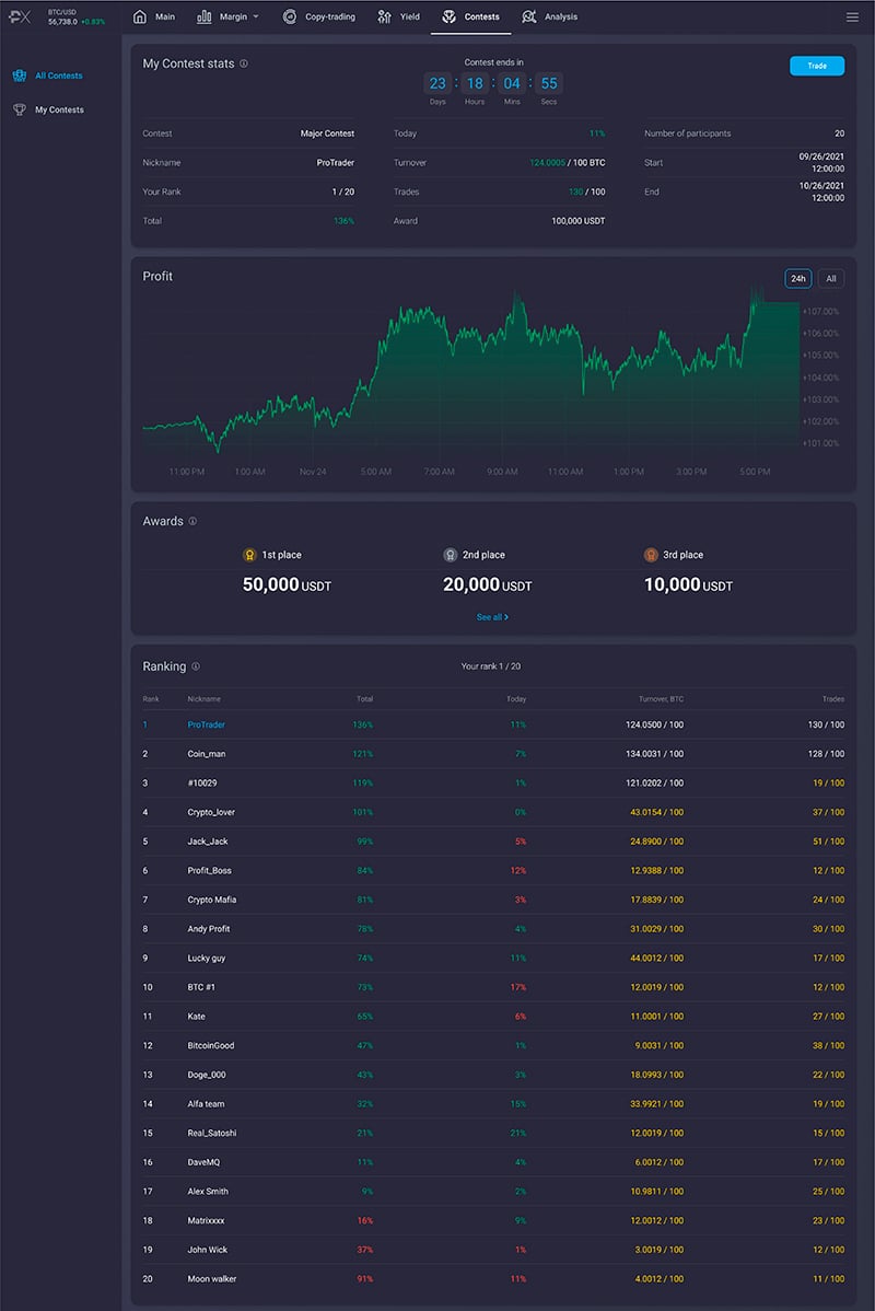 Exnes Market View Launches $100,000 Trading Competition To Celebrate New Product Release - 3 2