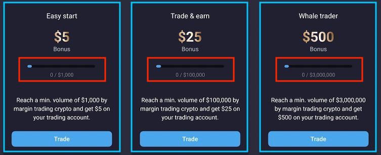 Introducing The All-New Exnes Market View Rewards Center: Earn Crypto For Completing Tasks - 4