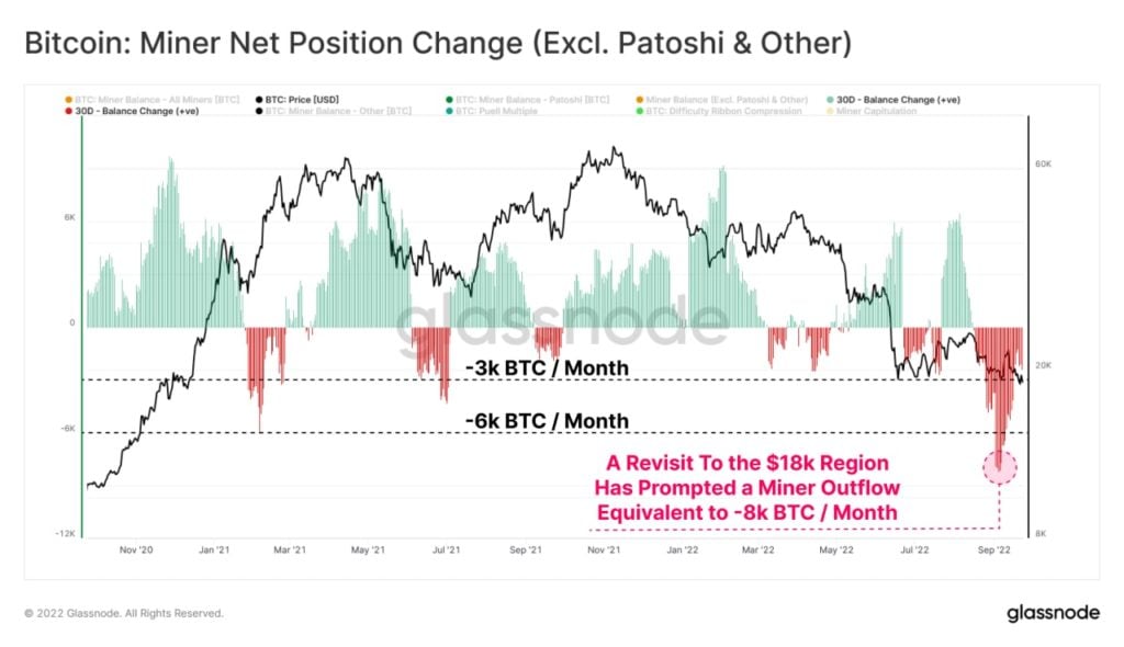 Market Research Report: Global Stocks Decline on Confusing BoE Action, BTC’s Safe Haven Status Caps Decline - BTC Miners NPI 1024x590