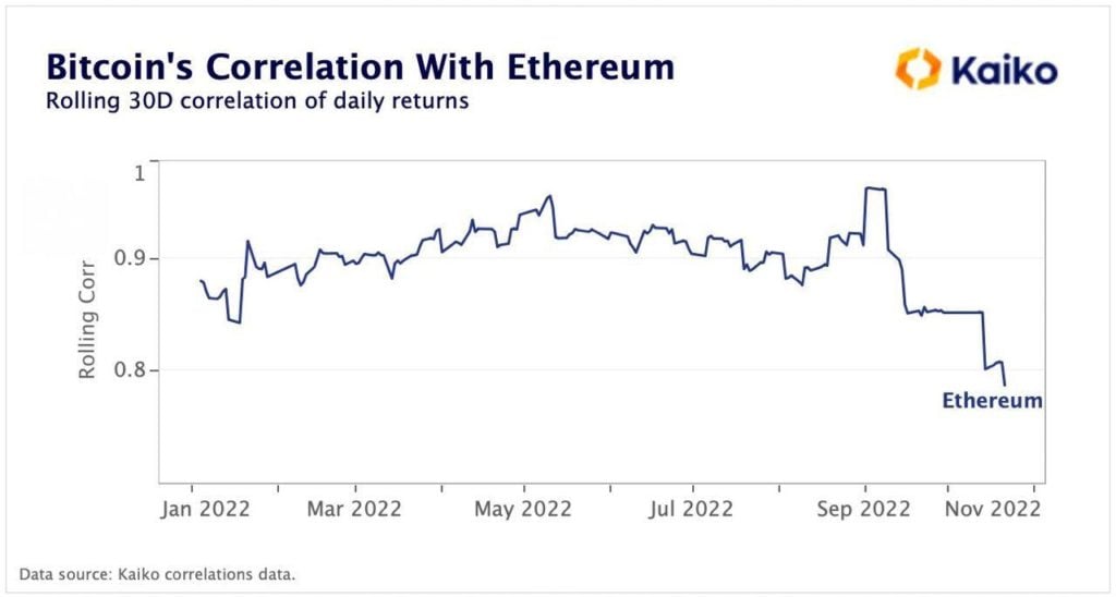 Market Research Report: Good Data from US Ignites Stock Market Rally, Crypto Marches Higher as DOGE Pops 100% - image8 1024x548