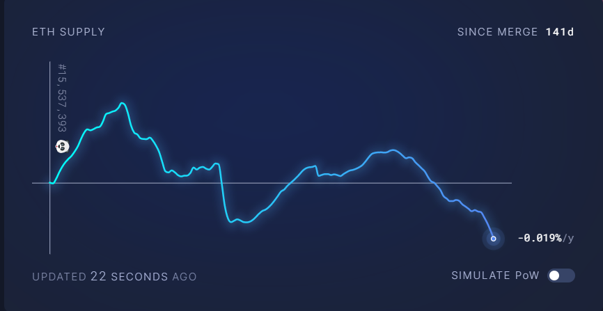 Market Research Report: Altcoins Roar Higher Amid BTC Consolidation, Rocketing US Payrolls Lead Dollar Recovery - unnamed